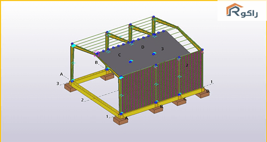 راكو للمظلات والسواتر | تصميم هناجر pdf تصميم هناجر pdf